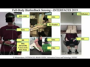 Chula 5G ML workshop on biosignals Part 2: Intro to biosignal processing