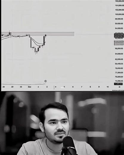 Trading With Mayank Sir / Part 23 / #trading #shorts