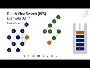 97 - Graphs: Depth First Search (DFS)