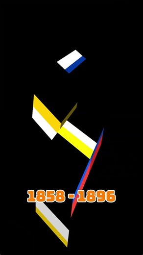 Russia Flag Evolution
