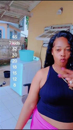 annettleejohnson (@annettleejohnson)’s videos with Face Plus Age Challenge X Jazzy - 🇯🇲💢realjazzyvybz💢🇯🇲