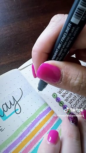April Journaling Challenge with Leuchtturm Journals and Pens
