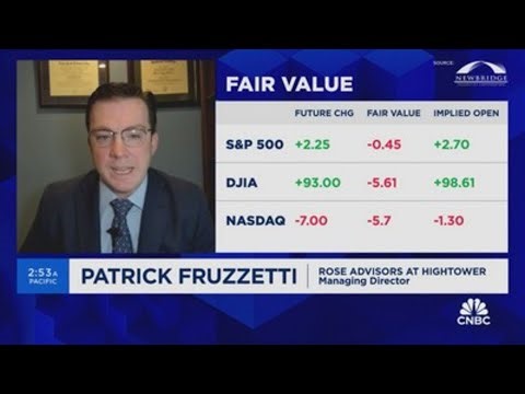 Investors need to prepare to rebalance their portfolios, says Patrick Fruzzetti