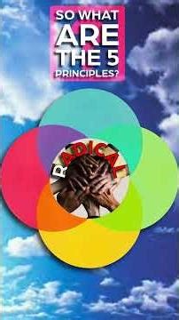 The Meaning(s) of Your Life! Inro to the book's concepts.