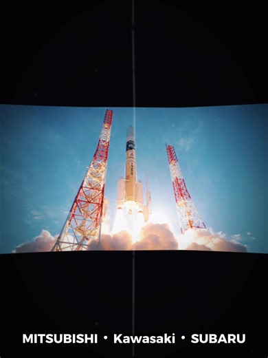 Exploring Mitsubishi Heavy Industries: A Visual Overview