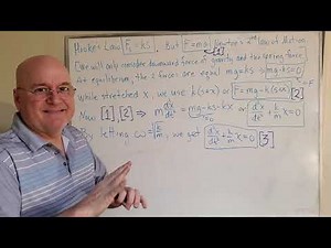 Linear Models - Undamped Systems (1)