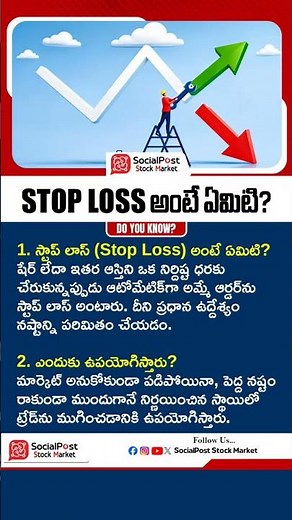 What is Stop Loss? | #stoploss #trading #riskmanagement #investing #sharemarket #ytshorts #shorts