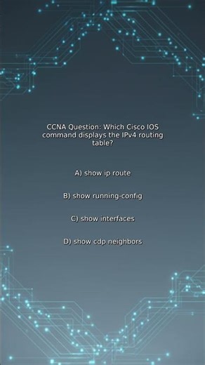CCNA Quiz: Which Cisco IOS command displays the IPv4 routing table?