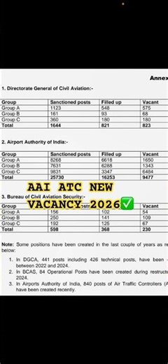 AAI ATC NEW VACANCY 2026 🔥 #aaiatc #atc #aairecruitment #aai #aaiatcrecruitment2026 #aaivacancy