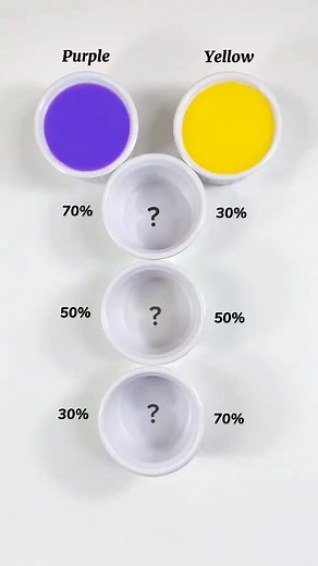 15K views · 28 reactions | Let's Mixing Purple & Yellow Color Mixing#colormixing #painting #satisfying #artandcraft #relaxing #colours #clolorchallange #art #asmr #satisfyingColor Mixing Lab | Color Mixing lab | Facebook