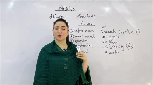 Mastering Articles in English: A Simple Guide