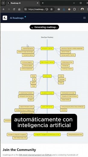 Genera rutas de aprendizaje con Inteligencia Artificial - #programacionenespañol