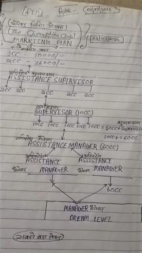 🎉top comments of the scrip in champion club ♻️
