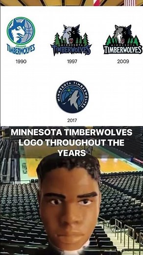 Minnesota Timberwolves logo throughout the years