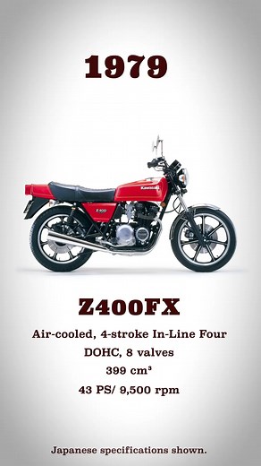 5.7K views · 103 reactions | Evolution in Every Curve: From Legends to Legacy, the Kawasaki Ninja ZX-4R Continues the Iconic Lineage. . . To know more about Kawasaki Ninja ZX4R please click on below link: https://kawasaki-india.com/bikes/ninja-zx-4r/ To know the on road estimated price please click on below link: https://bit.ly/3qrIIiZ . . #kawasaki #indiakawasakimotors #letthegoodtimesroll #ninjalife #ninja #zx4r | Kawasaki India | Facebook