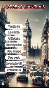 Pratique ton anglais 🗣️🇬🇧 en 1 minute ⏳ #06 #anglais #quiz #liste #apprentissage #cours #leçon #vocabulaire #exercice #facile #révision | Soutien Scolaire