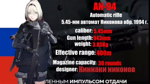 “世界上最稀有的军用步枪”AN94自动步枪[5.45-мм автомат Никонова обр. 1994]