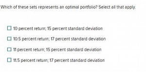 Which of these sets represents an optimal portfolio? Select all... | Filo