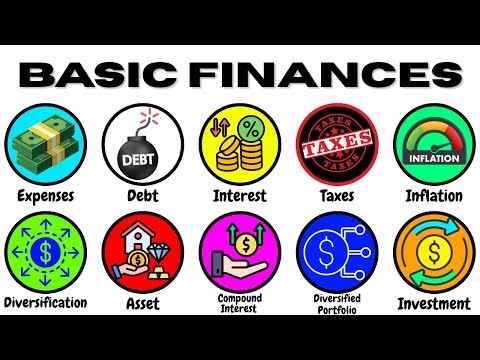 Top 10 Basic Financial Concepts YOU Must Know (Simple Guide)