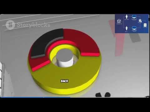 Inside Your Computer | System Software | Explained Fast!