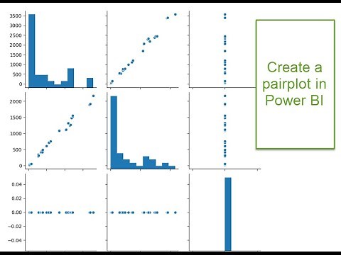 Create a PairPlot Python visual Power BI