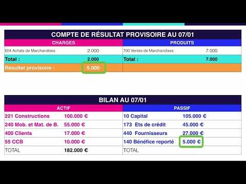 V22 - Balance des comptes : solde des comptes, bilan et résultat