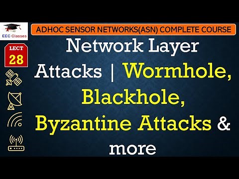 L28: Network Layer Attacks | Wormhole, Blackhole, Byzantine Attacks & more | Adhoc Network Lectures