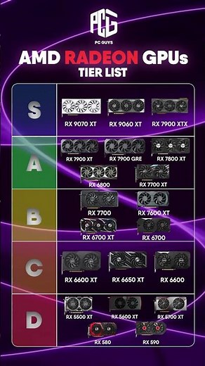 AMD Radeon GPUs Tier List 🔴🔥