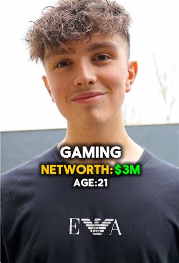 Morgz's Net Worth Explained: A Success Story