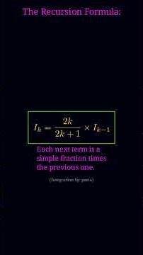 “This Recursive Integral Reveals a Hidden Factorial” 🔄📐