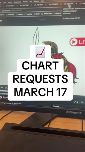 Live Chart Requests on YouTube - March 17