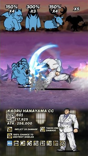 Kaoru Hanayama CC VS Enemies The Battle Cats にゃんこ大戦争 #battlecats #thebattlecats #にゃんこ大戦争 #花山薫