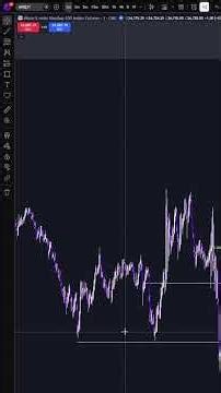 Master PO3 in Forex – Accumulation to Distribution Strategy