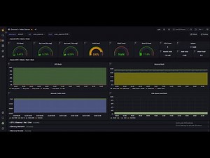 Demo hệ thống Monitoring với Prometheus + Grafana