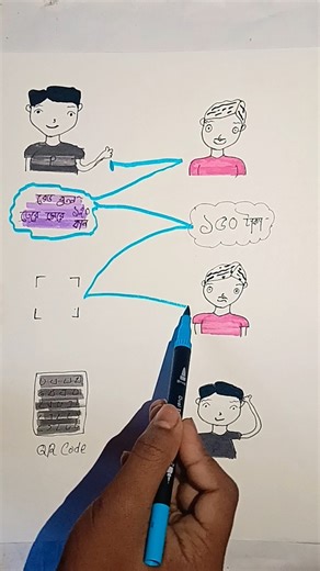 QR code 😂😰#shorts #short #youtubeshorts #trending #art #funny #comedy #foryou #viral #tiktok #yt