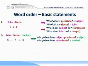 English grammar: Word order - Basic statements