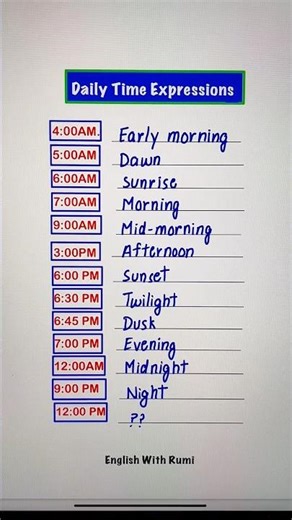 Time Expressions 👩🏻‍🏫📚✅ #learnenglish #education #grammar #spokenenglish #english