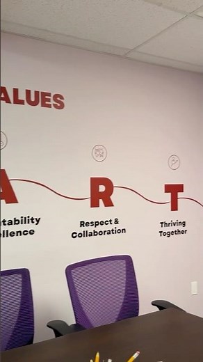 YOUR OFFICE NEEDS IT TODAY!!! ELEVATE YOUR SPACE WITH VINYL LETTERING FROM PRINTLEAF!