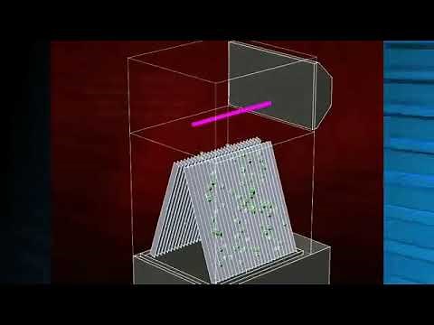 Lennox UV Germicidal Lights