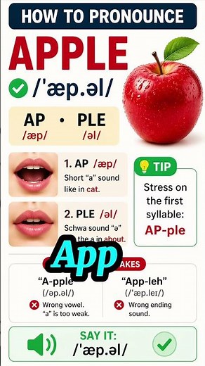 APPLE #howtopronounce #englishpronunciation