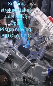 6.9K views · 101 reactions | Four-stroke cycle  Intake(suction) ☄...