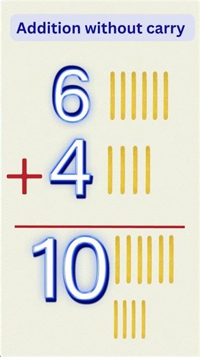 Addition of Single Digit Numbers Without Carry | Basic Maths for Kids