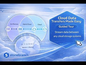 Cloud-to-Cloud Data Transfer Guided Tour