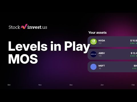 MOS Mosaic: After 7.7% Drop Since Earnings - 5 Price Targets + Monday Predicted Opening Price? 🔥