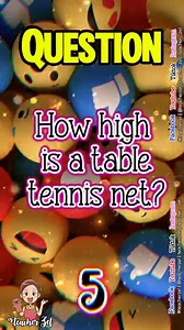 9.3K views · 187 reactions | Quiz for kids #scienceforkids #sciencequiz #ScienceQuizBee #teacherzel2023 #teacherzel #trendingtopic #trendingreels #trendingvideos #fypシ゚viralシ #fypシ゚viralシ2023 #fypviralシ #fyp #knowledgeispower #questionschallenge #questionsandanswers #triviaquestion | Teacher Zel | Facebook