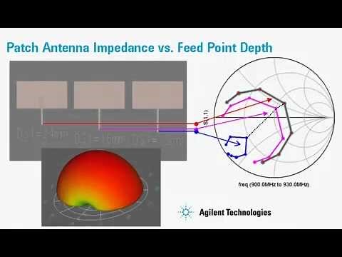 Designing an RFID Tag Detector and Antenna in ADS