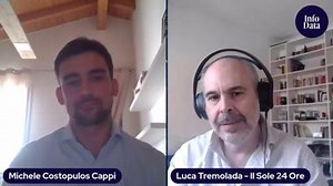 Come si insegna statistica ed Excel sui social