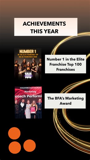 We hope you’ve had a wonderful 2025! Here’s our year at Stagecoach, all wrapped up. It’s been an amazing year and we wish we could have included even more in this video as there’s so much to celebrate but we had to stop somewhere. Happy New Year from all of us at Stagecoach, we hope you have the best time celebrating! 🎆 P.S. Don’t hold us to these stats, some of them might not be 100% accurate 🤥😉 . #StagecoachPerformingArts #CreativeCourageForLife #ChildrensActivities #PerformingArts #Perform