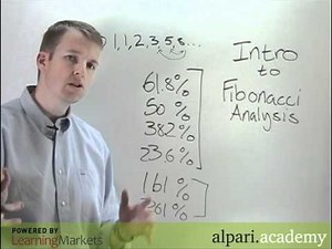 Lesson 3 - Introduction to Fibonacci analysis