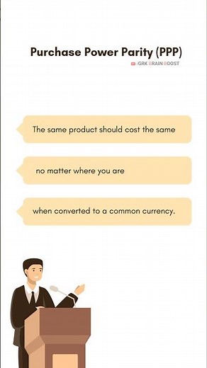 Purchasing Power Parity Explained| PPP Made Simple ☕💰 #purchasingpowerparity #shorts #finance #like